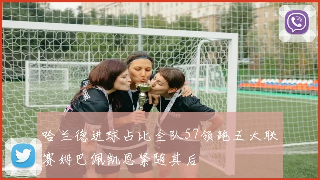 哈兰德进球占比全队57领跑五大联赛姆巴佩凯恩紧随其后